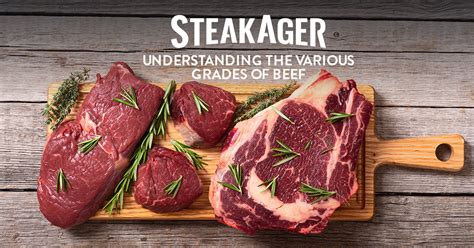 Determine Your Meat Needs:
