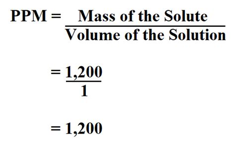 Determine the PPM value: