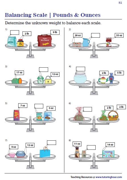 Determine the Weight in Ounces: