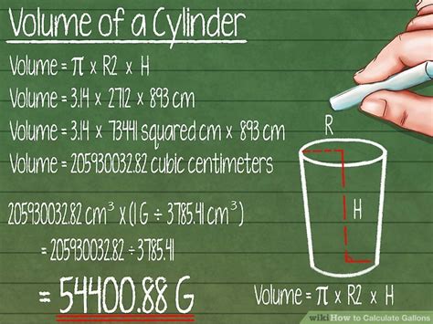 Determine the volume in gallons: