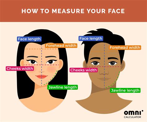 Determine your head shape and size: