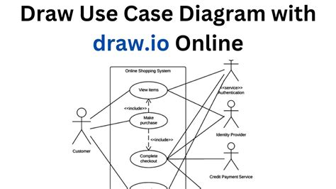 Determine your primary use case: