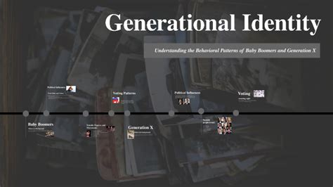 Determining Your Generational Identity