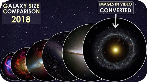 Determining the size of galaxies: