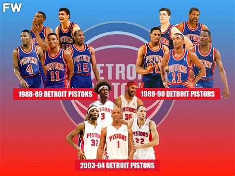 Detroit Pistons (The NBA: a History of Hoops) PDF