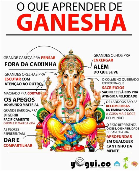 Deus Ganesha: O Desbravador de Obstáculos para o Sucesso nos Negócios