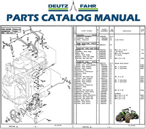 Deutz Catalog Parts