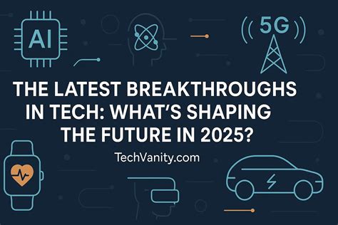 Devan's Tech Breakthroughs: Shaping the Future