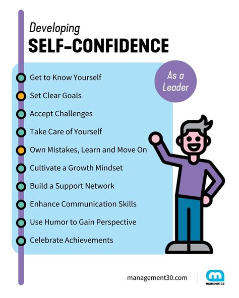 Develop Confidence and Self-Belief: