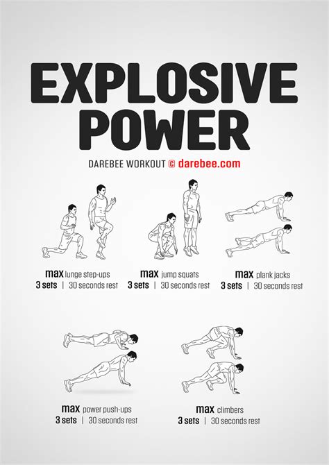 Develop Explosive Power: