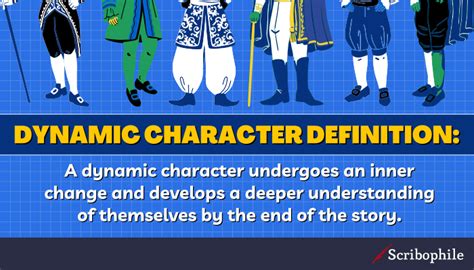 Develop a deep understanding of your character: