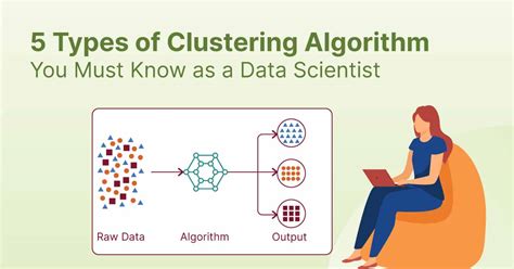 Develop new algorithms and methods: