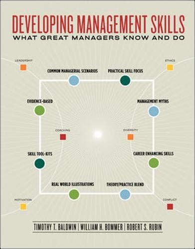 Developing Management Skills: What Great Managers Know and Do Ebook Doc