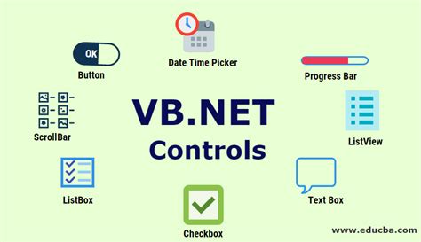 Developing Microsoft  .NET Controls with Microsoft Visual Basic  .NET PDF