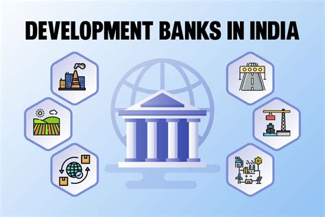 Development Banks and Industrial Development Kindle Editon