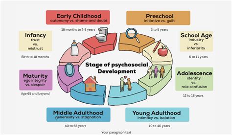 Development Through Life A Psychosocial Approach PSY 232 Developmental Psychology Kindle Editon