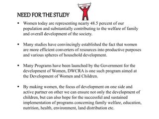 Development of Women in Rural Areas A Study of DWCRA in Thrissur District Kindle Editon