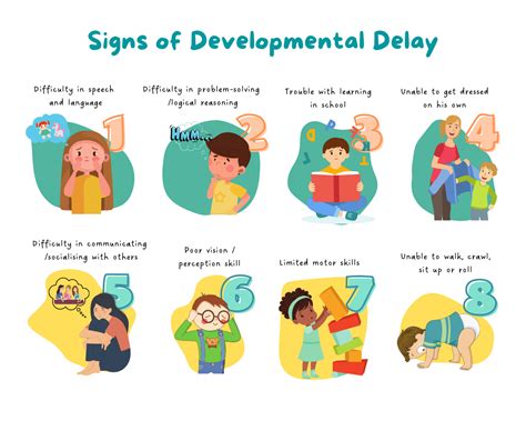 Developmental delay: