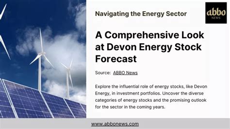 Devon Energy Stock Price: A Comprehensive Analysis with Detailed Data and Insights