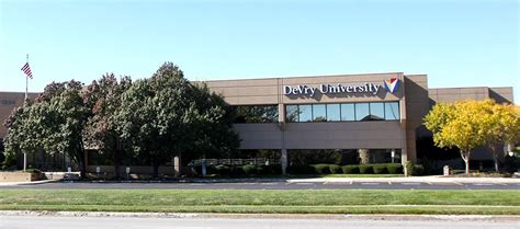 Devry University Kansas City: Your Gateway to a Fulfilling Career