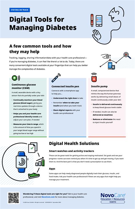 Diabetes Management: