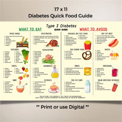 Diabetic Diet Printable