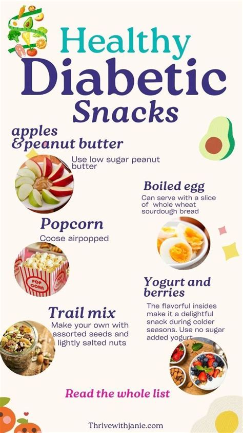 Diabetic Snacks 50 to 250 Calories PDF