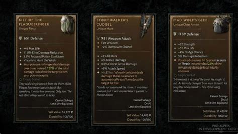 Diablo 4: Unraveling the Enigma of Unique Item Equipage