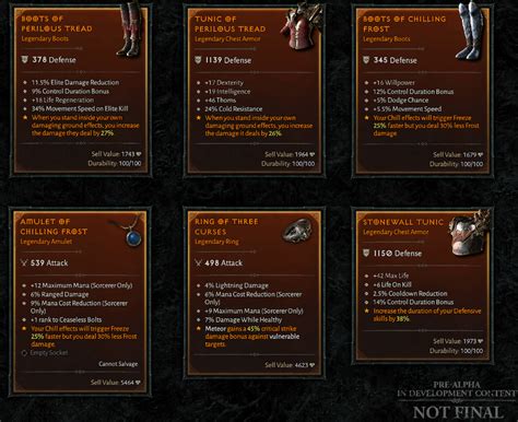 Diablo 4 Item Power: The Ultimate Guide to Legendary Gear