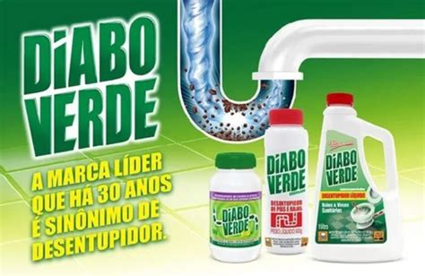 Diabo Verde: Um Guia Completo para Entender e Controlar o Mofo Verde em Sua Casa