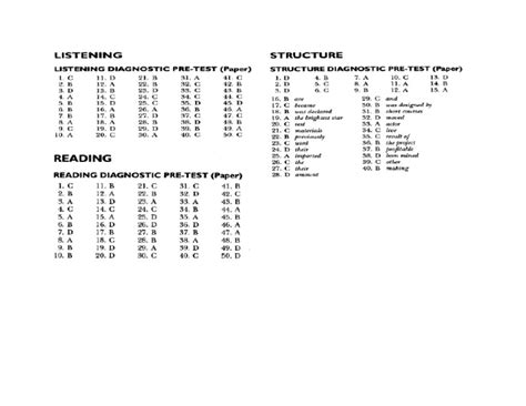 Diagnostic Test Answer Key Reader