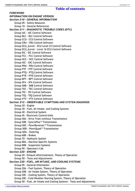 Diagnostic codes for john deere tractors Reader