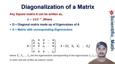 Diagonal Matrix Calculator: An Invaluable Tool for Mathematical Explorations