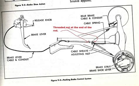 Diagram Of Parking Brake On International 4700 Ebook Kindle Editon