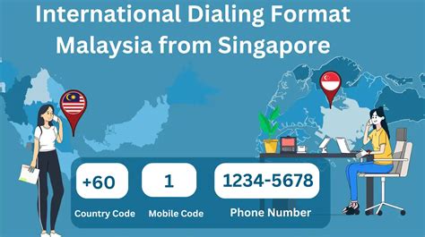 Dial Malaysia from Singapore: The Complete Guide