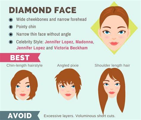 Diamond Face Shape: The Ultimate Guide for Women