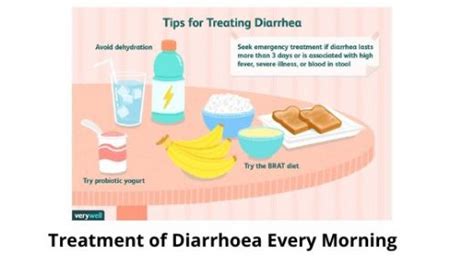 Diarrhea Every Morning: A Female's Guide to Diagnosis and Treatment