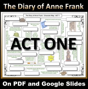 Diary Of Anne Frank Test Questions Pearson PDF Doc