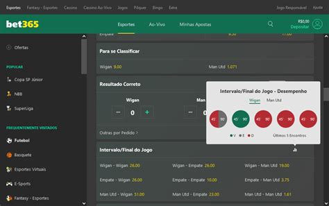 Dicas Bet365: Domine as Apostas Online