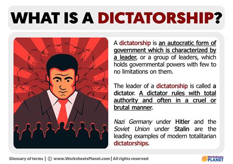 Dictatorship Reader