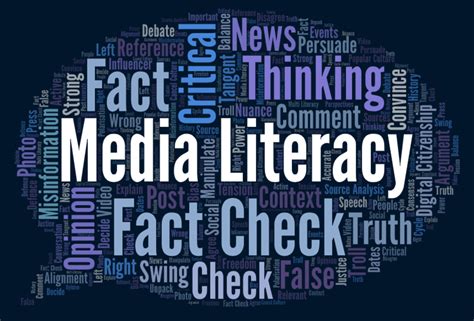 Dictionary of Media Literacy Epub