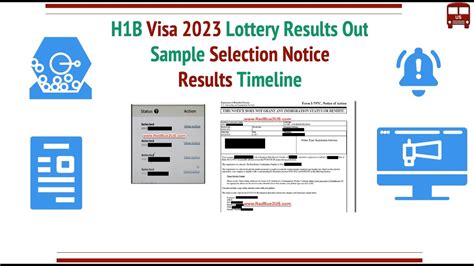 Did You Miss Out on the H-1B Lottery Results 2023? Here's What You Need to Do Next!