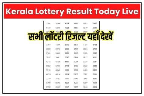 Did You Miss the Kerala Lottery 1pm Draw? Don't Sweat It! Here's Your One-Stop Shop for Re