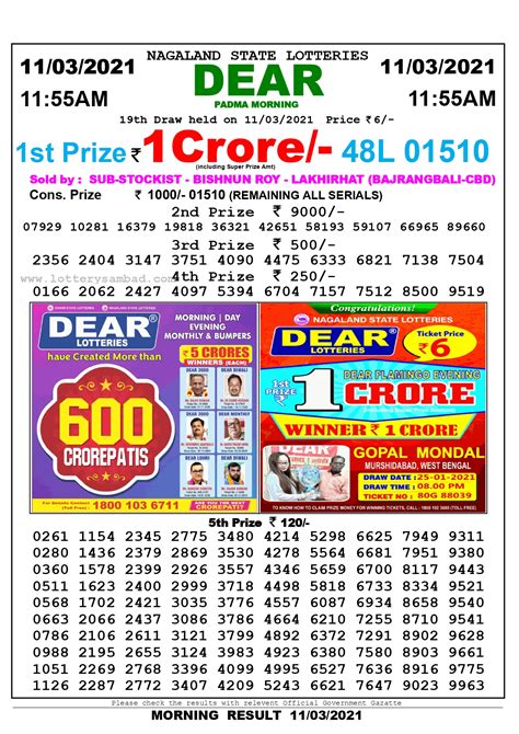 Did You Play Lottery Sambad 11 2 24? Check Winning Numbers and Strategies Here!