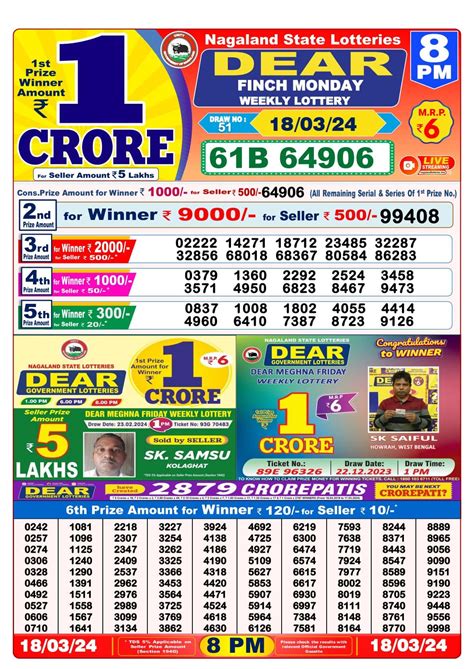 Did You Win Big? Check the Nagaland Lottery Today 8 PM Result!