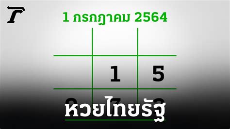 Did You Win the หวยไทย 1/7/64? Check Here and Try Again Soon!