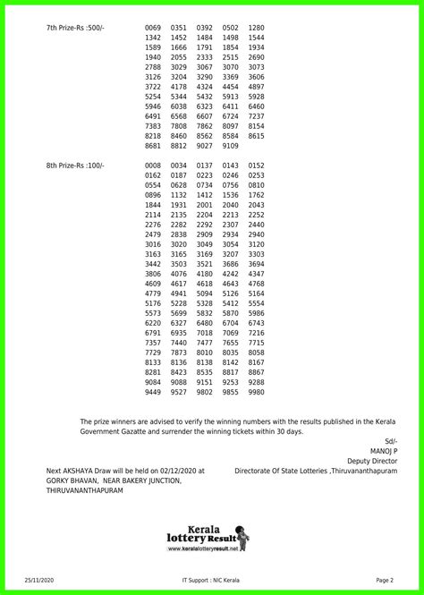 Did You Win the AK 473 Lottery Result? Your Guide to Claiming Your Prize!