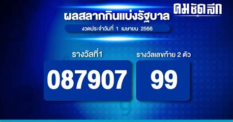 Did You Win the Big One? Check Your สลากกินแบ่ง 1/12/66 Here!