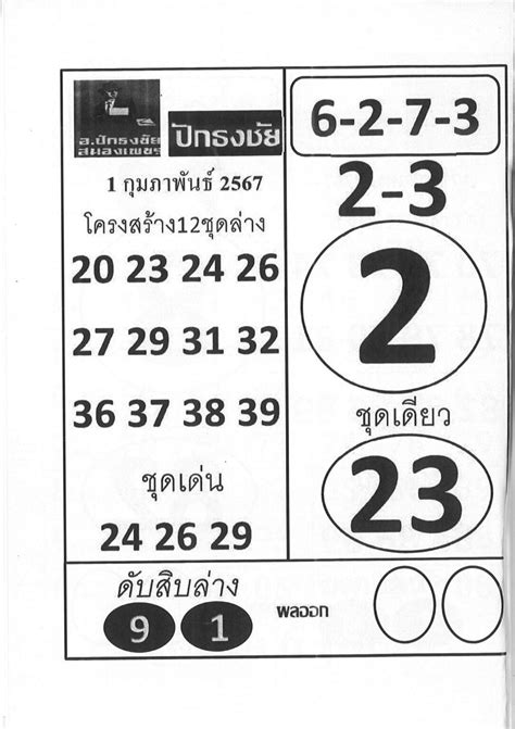 Did Your Lucky Numbers Come Up? Check the Results for หวยไทย 1/2/67 Here!