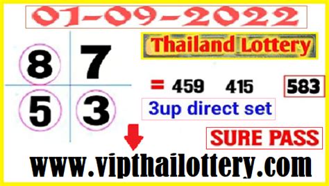 Did Your Numbers Hit It Big in 2565? Explore the Rollercoaster Ride of Thailand's Lottery Results!